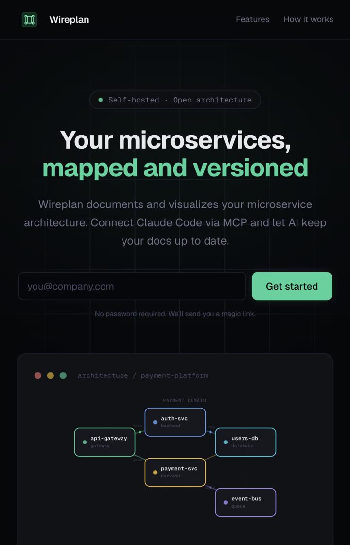 Wireplan home screen